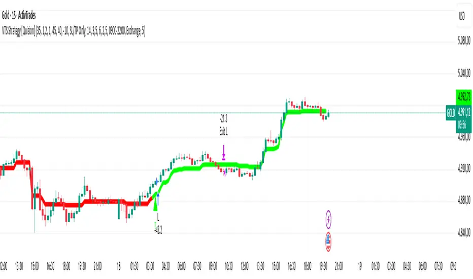 Intraday Reversal Finder